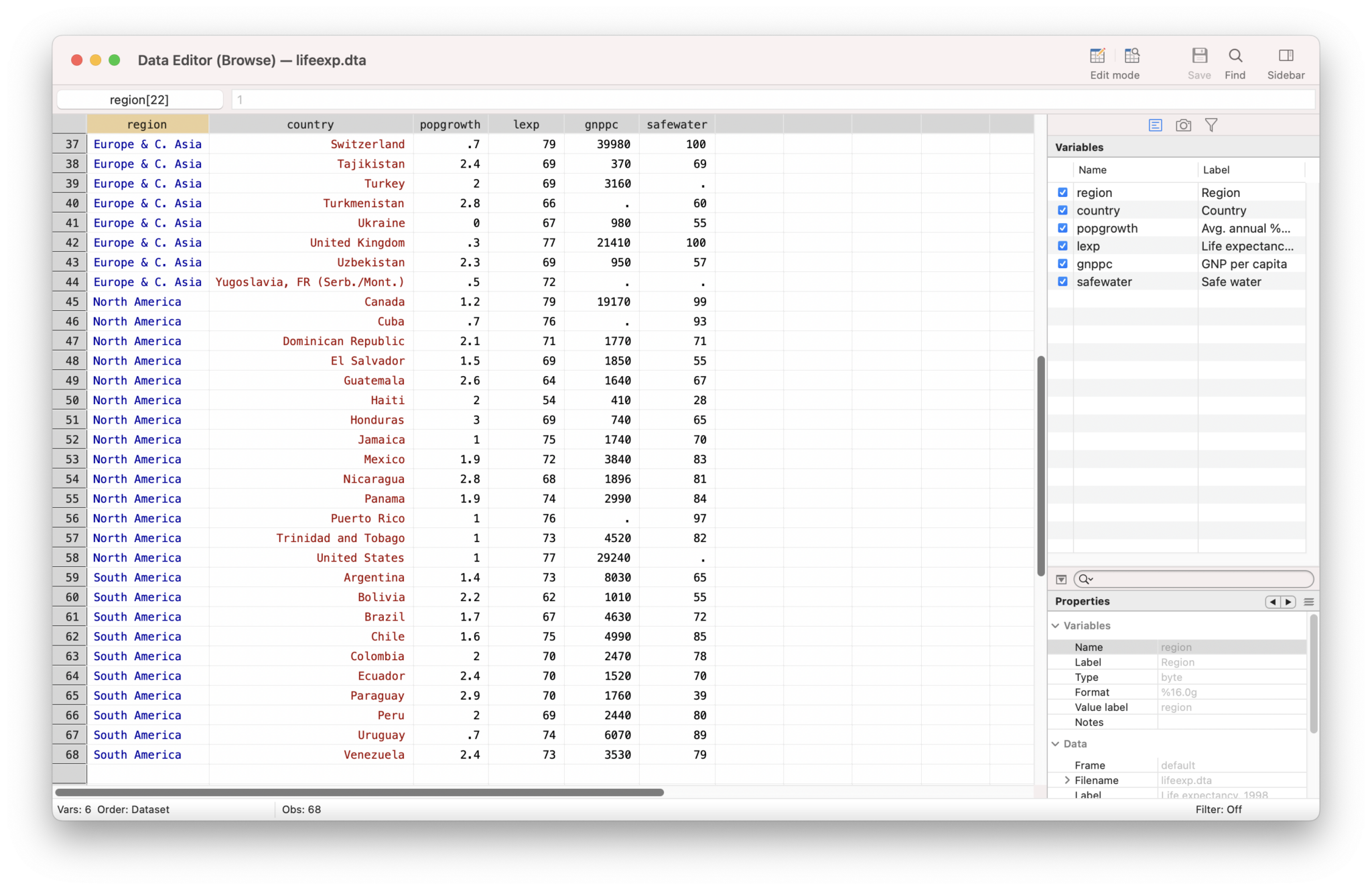 stata-command-to-draw-a-graph-showing-the-average-of-a-variable-by